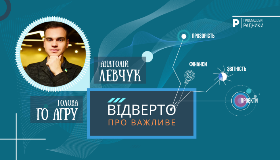 фінансовий звіт